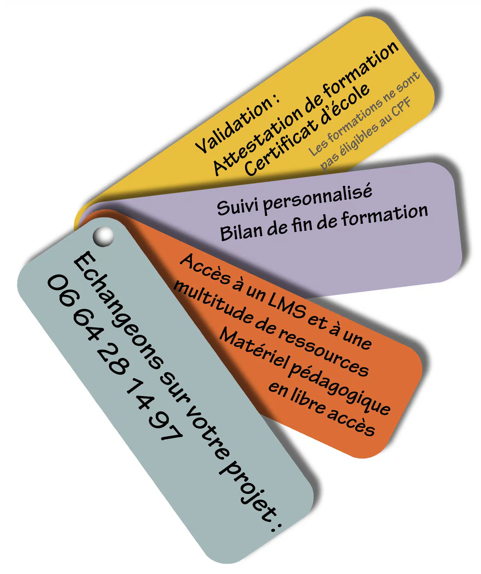 Formations professionnelles, Atelier de la Salamandre